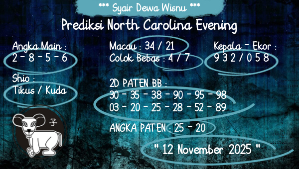 Syair Dewa Wisnu - Prediksi North Carolina Evening