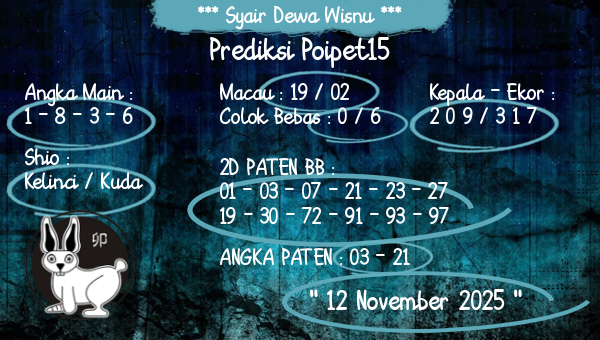 Syair Dewa Wisnu - Prediksi Poipet15