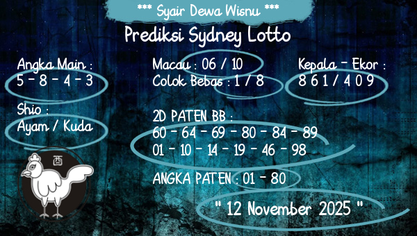 Syair Dewa Wisnu - Prediksi Sydney Lotto