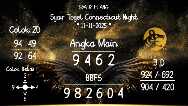 SYAIR ELANG - Syair Togel Connecticut Night