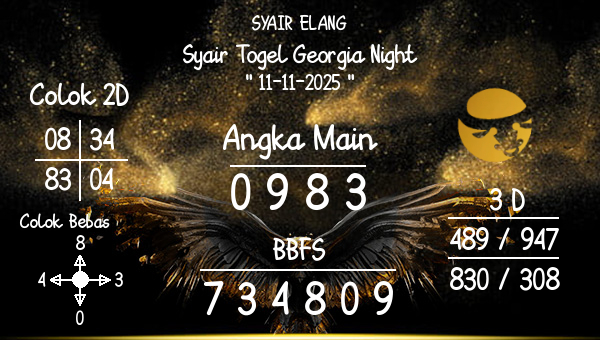 SYAIR ELANG - Syair Togel Georgia Night