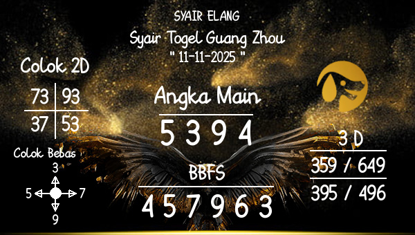 SYAIR ELANG - Syair Togel Guang Zhou