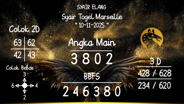 SYAIR ELANG - Syair Togel Marseille