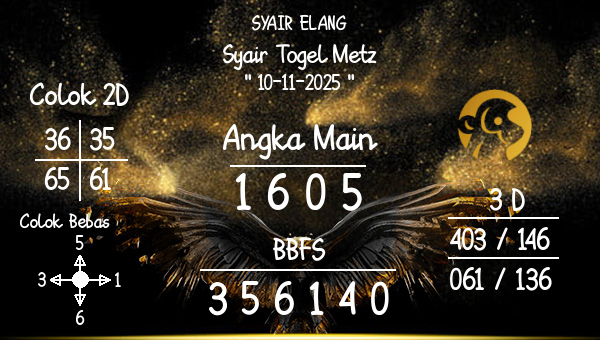 SYAIR ELANG - Syair Togel Metz