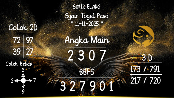 SYAIR ELANG - Syair Togel Pcso