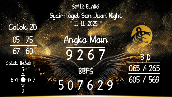 SYAIR ELANG - Syair Togel San Juan Night