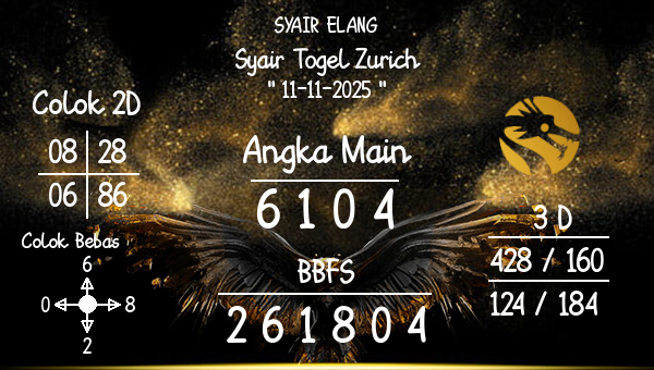 SYAIR ELANG - Syair Togel Zurich