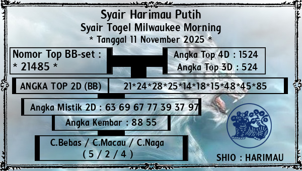 Syair Harimau Putih - Syair Togel Milwaukee Morning
