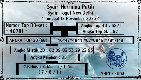 Syair Harimau Putih - Syair Togel New Delhi