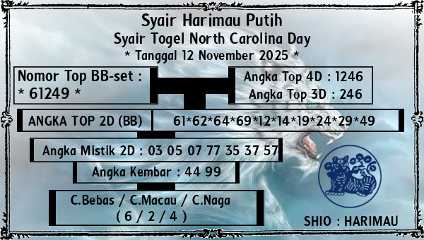 Syair Harimau Putih - Syair Togel North Carolina Day