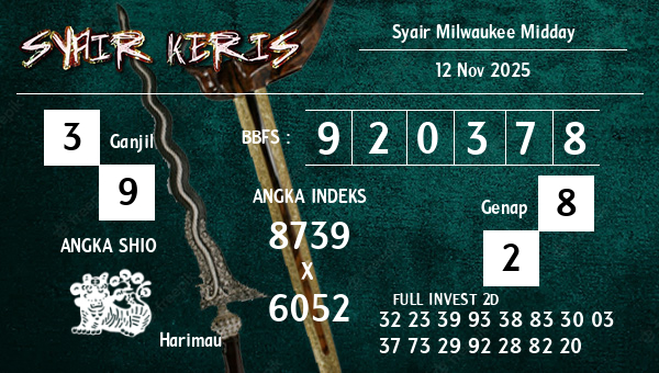  - Syair Milwaukee Midday
