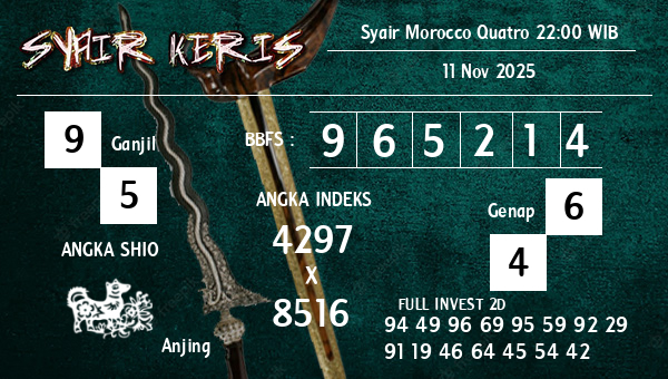  - Syair Morocco Quatro 22:00 WIB