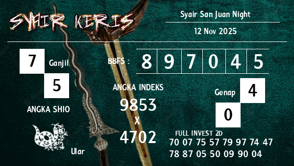  - Syair San Juan Night