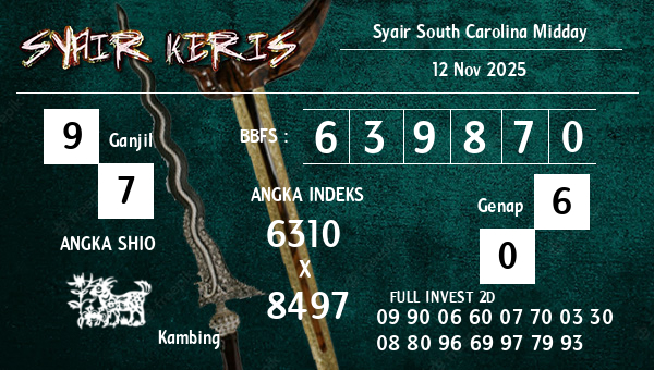  - Syair South Carolina Midday