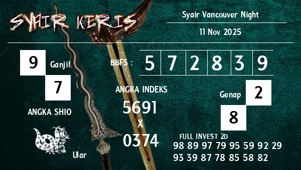  - Syair Vancouver Night