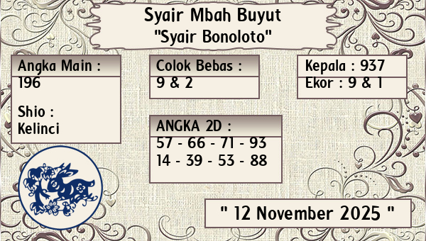 Syair Mbah Buyut - Syair Bonoloto