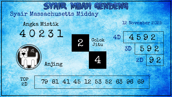  - Syair Massachusetts Midday