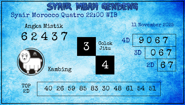  - Syair Morocco Quatro 22:00 WIB