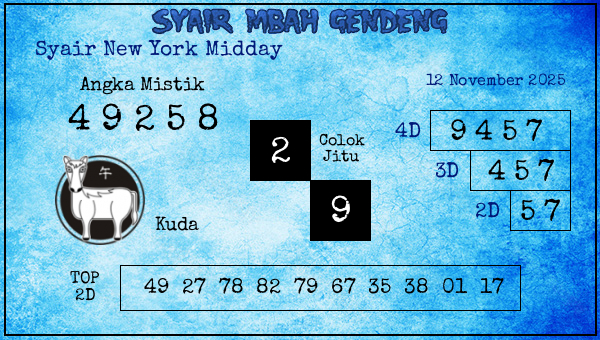  - Syair New York Midday