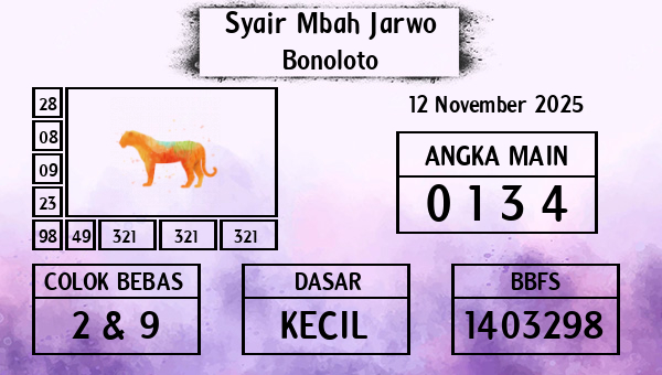 Syair Mbah Jarwo - Bonoloto