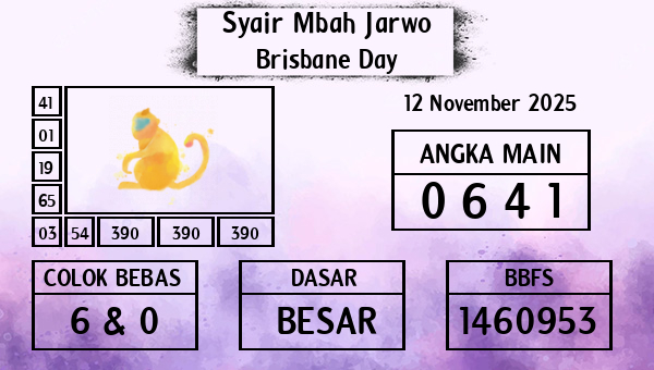 Syair Mbah Jarwo - Brisbane Day