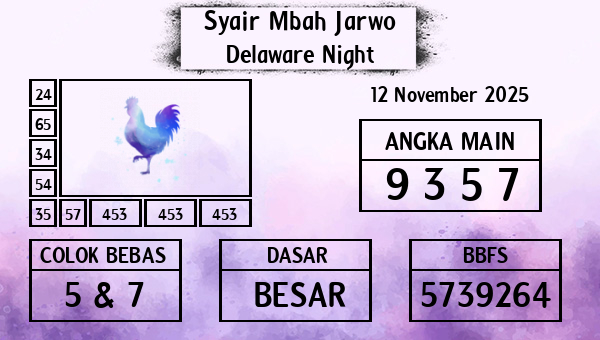 Syair Mbah Jarwo - Delaware Night