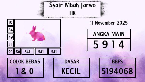 Syair Mbah Jarwo - HK