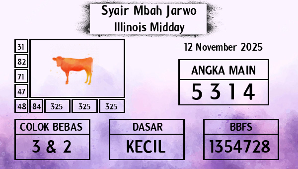 Syair Mbah Jarwo - Illinois Midday