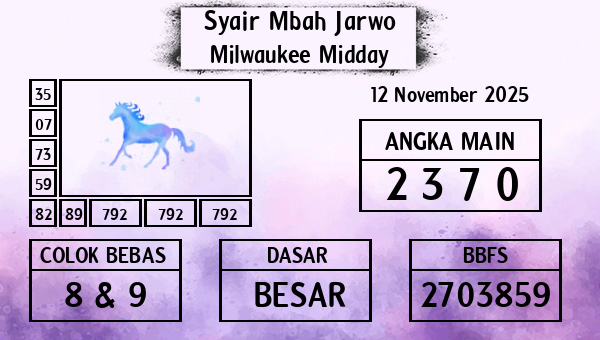 Syair Mbah Jarwo - Milwaukee Midday