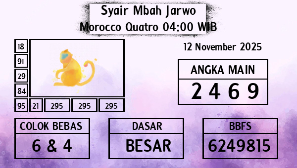 Syair Mbah Jarwo - Morocco Quatro 04:00 WIB