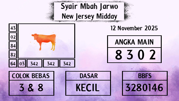Syair Mbah Jarwo - New Jersey Midday