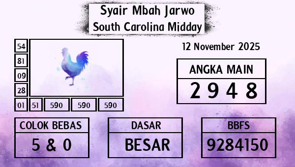 Syair Mbah Jarwo - South Carolina Midday