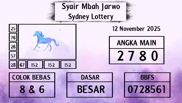 Syair Mbah Jarwo - Sydney Lottery