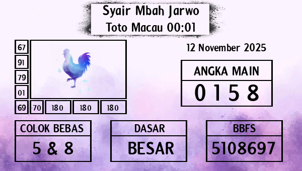 Syair Mbah Jarwo - Toto Macau 00:01