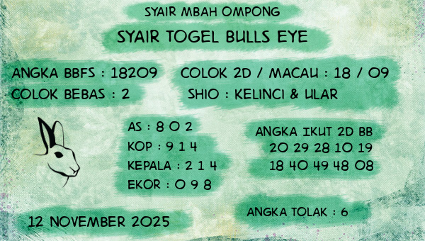 Syair Mbah Ompong - Syair Togel Bulls Eye