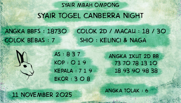 Syair Mbah Ompong - Syair Togel Canberra Night