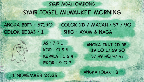 Syair Mbah Ompong - Syair Togel Milwaukee Morning