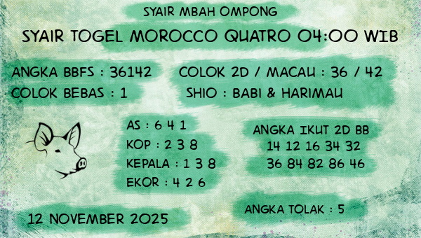 Syair Mbah Ompong - Syair Togel Morocco Quatro 04:00 WIB