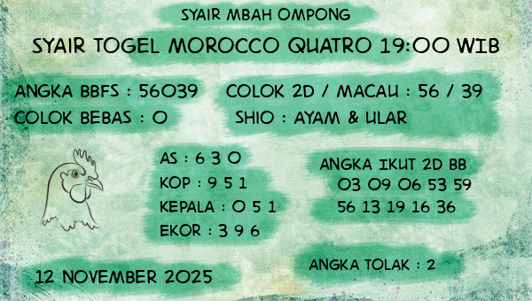 Syair Mbah Ompong - Syair Togel Morocco Quatro 19:00 WIB