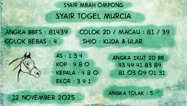 Syair Mbah Ompong - Syair Togel Murcia