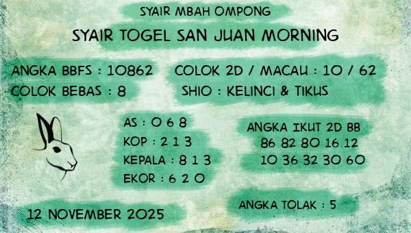 Syair Mbah Ompong - Syair Togel San Juan Morning