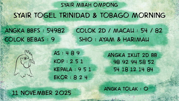Syair Mbah Ompong - Syair Togel Trinidad & Tobago Morning