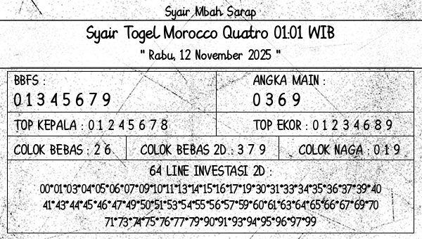 Syair Mbah Sarap - Syair Togel Morocco Quatro 01:01 WIB