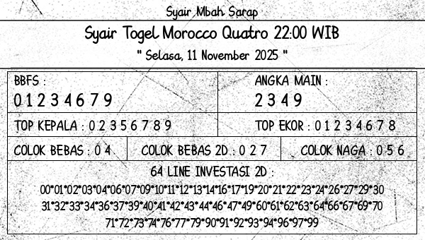 Syair Mbah Sarap - Syair Togel Morocco Quatro 22:00 WIB