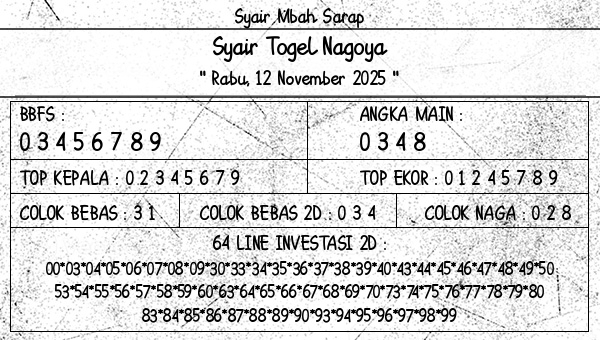 Syair Mbah Sarap - Syair Togel Nagoya