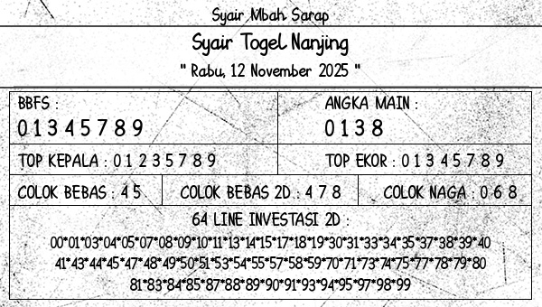 Syair Mbah Sarap - Syair Togel Nanjing