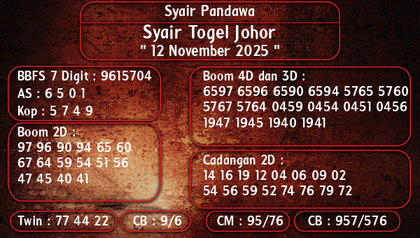 Syair Pandawa - Syair Togel Johor