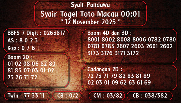 Syair Pandawa - Syair Togel Toto Macau 00:01