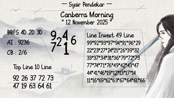Syair Pendekar - Canberra Morning