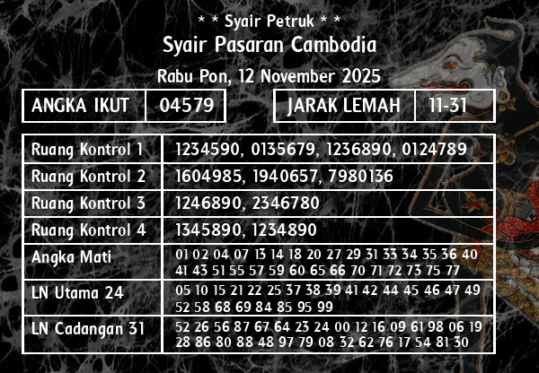 * * Syair Petruk * * - Syair Pasaran Cambodia